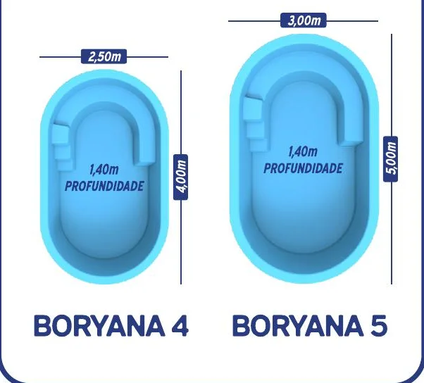 Linha Boryana